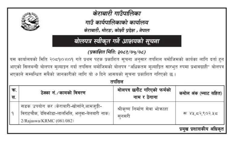 Bolitapatra Swikrit Garne Ashay ko Suchana(Prakashit Miti: 2081/05/08)